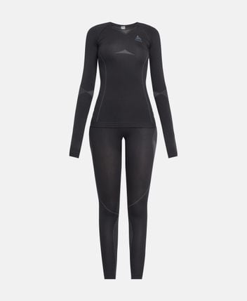 Functional underwear