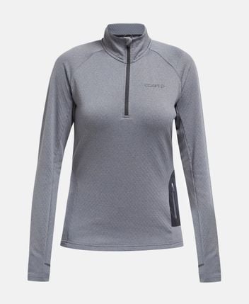 Functional shirt