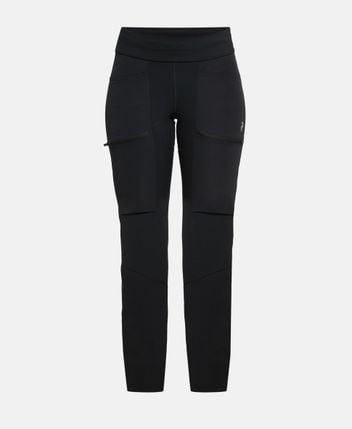 Functional tights