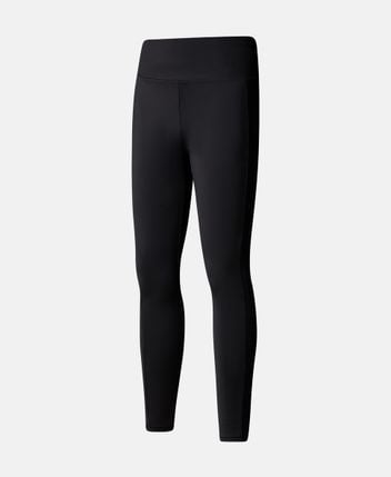 Functional tights