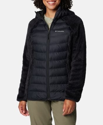 Functional jacket