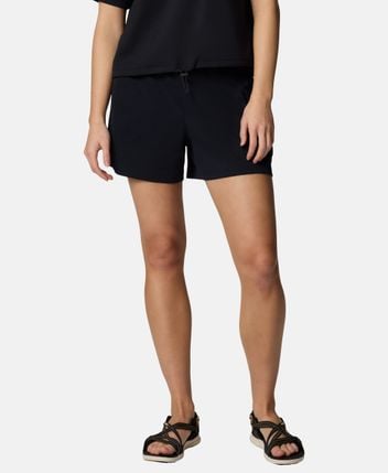 Functional shorts