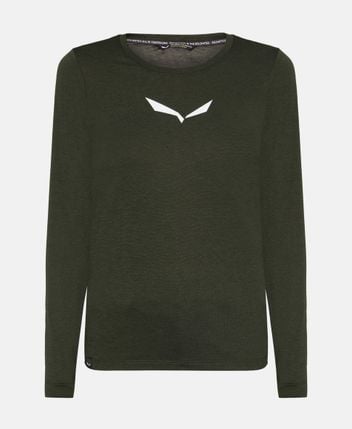 Functional top