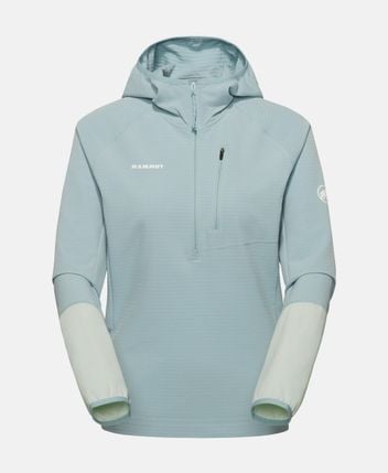 Anorak Madris