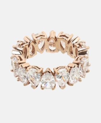 Ring Re Matrix
