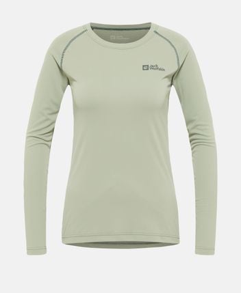 Training top Infinite