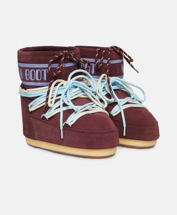 Winter ankle boots Icon